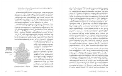 Yoga Sequencing by Mark Stephens - BooksAdora
